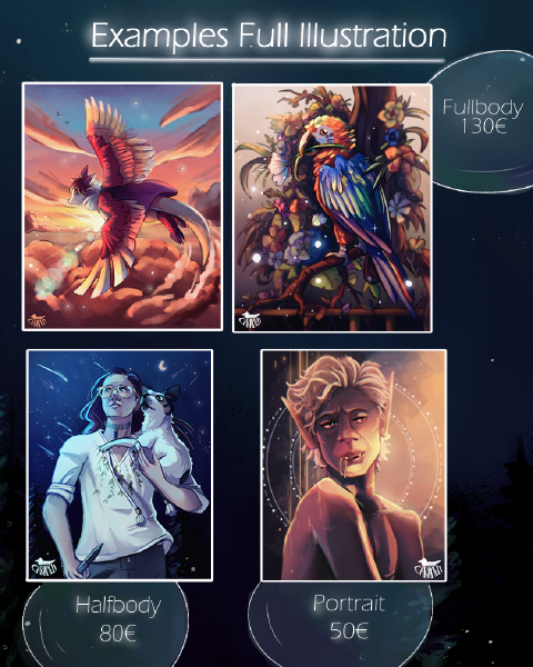 Examples of Full Illustrations