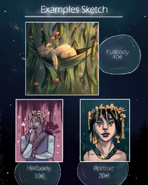 Examples of Sketch Illustrations